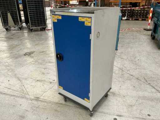 Mobili dell'officina EUROCRAFT