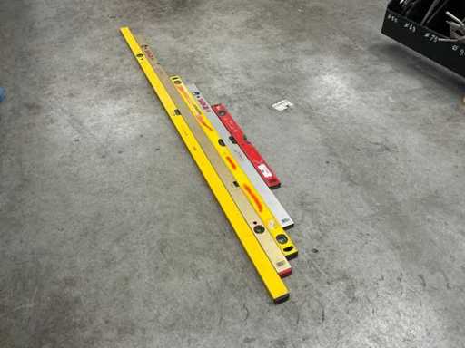 Niveau d’esprit (5x)