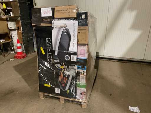 Pallet retourgoederen