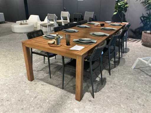 Diphano Natural Garden Set