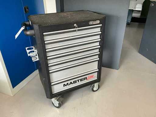 KS TOOLS - Master Line - Tool trolley with contents