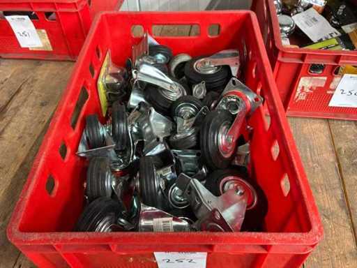 Série de roues