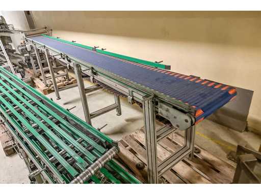   Aluminium transportband