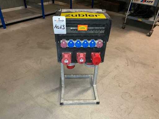 Distribuitoare de energie