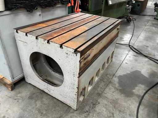 MECOF GUSSEISEN-KLEMMWÜRFEL Hochleistungs-Nut-Eisen-Klemmwürfel