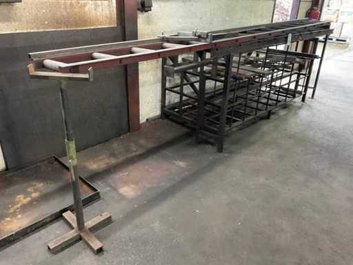 Verschiedene Werkstattbestände