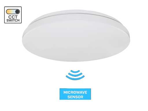 24W 4000K Opbouw LED Panelen met sensor(4x)