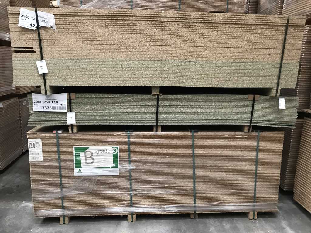 Particleboard green (25x)