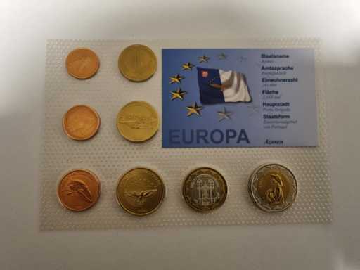 Azoren Euro Patroonset 2010 Monster Essai Prototype