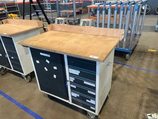 C?rucior de scule Fetra 2450/7016