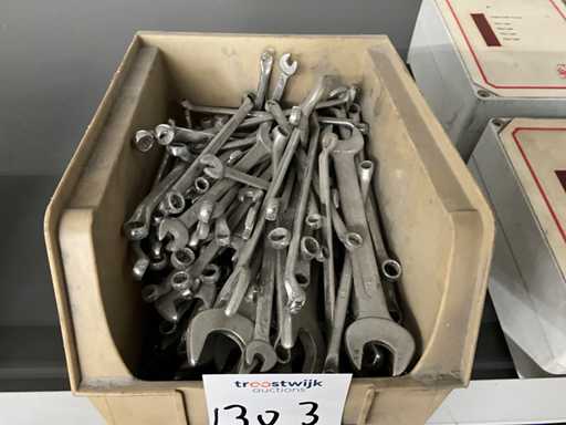 Steek- en ringsleutels