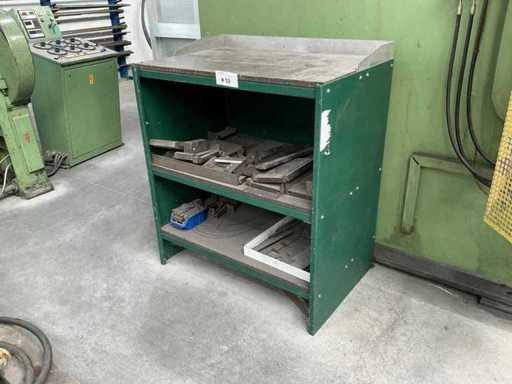Werkstattmöbel
