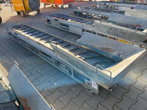 Band? transportoare Etramo Mini Maxi