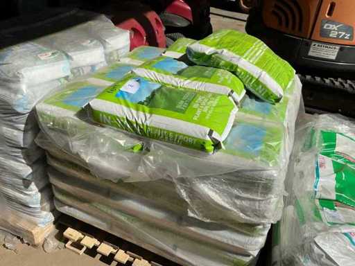 Fert-in-time Plant & sport green Meststof