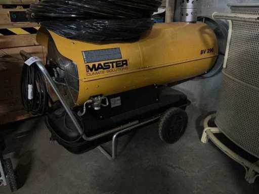 2018 Master BV 290E Hot Air Cannon