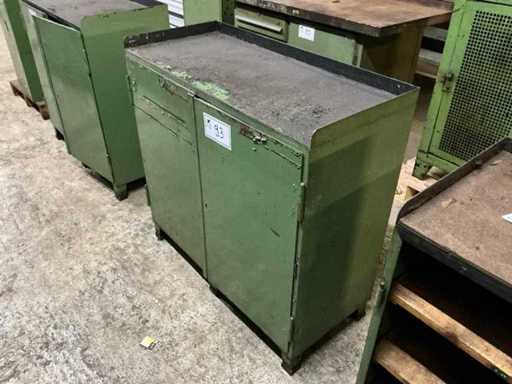 Tool cabinet without contents