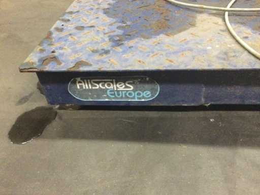 Allscales Europe Plateauweegschaal