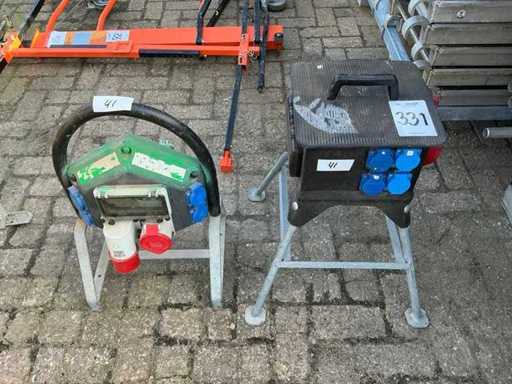 Boîte de distribution d’alimentation (2x)