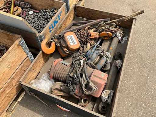 Lifting equipment