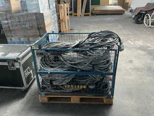 Pachetul de cabluri Harting