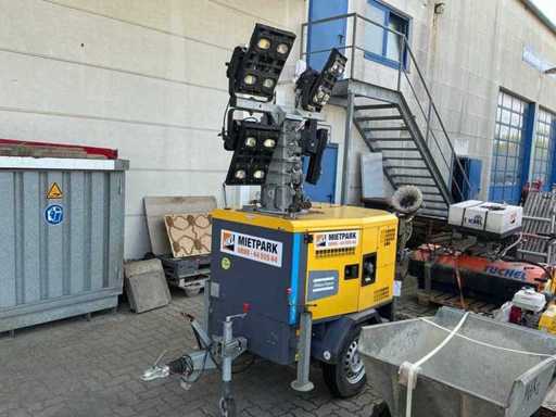 ATLAS COPCO - HiLight H5+ - 2018 - Riflettori - DIFETTOSI