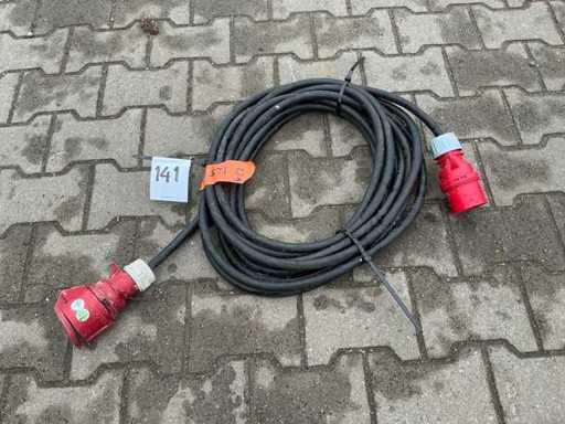 Câble d’alimentation