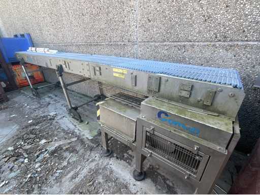 Coman Group MASTP M54 Edelstahl-Förderband M54