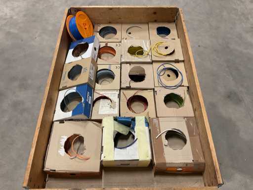 Charge von Installationsdraht