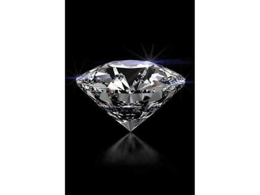 Jewellery & Lab Diamonds – Free Delivery EU