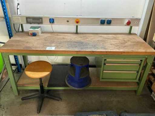 Lokoma Workbench