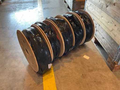 Gama de cabluri LEONI