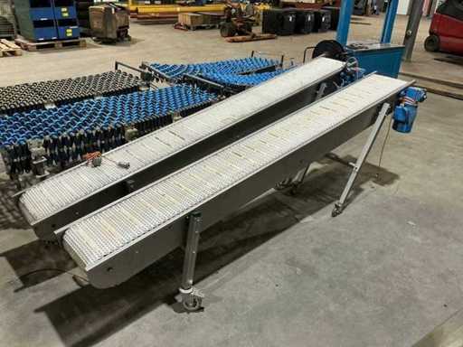 Bandă transportoare (2x)