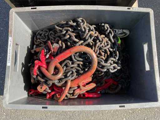 Inne narzędzia do podnoszenia