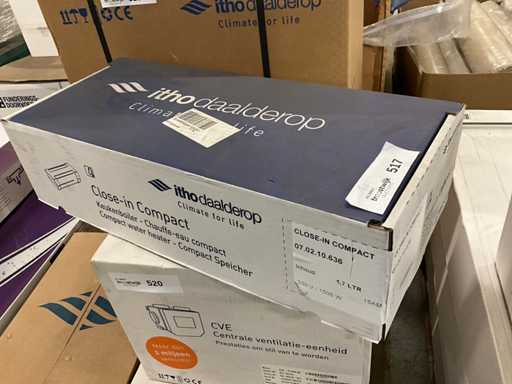 Itho Daalderop kompakter Close-in-Kessel