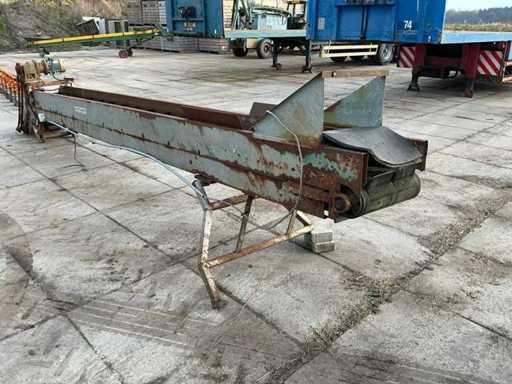 Pro-pak Transportband