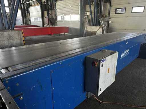 Benzile telescopului BUDDE și ROȘU