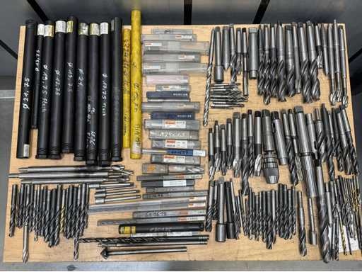   Post Tools