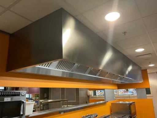 Hakvoort 500x110cm Edelstahl-Auspuffhaube
