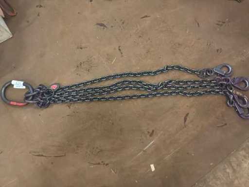 Four-fork chain