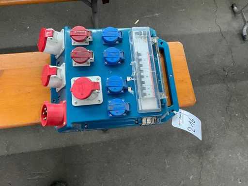 - Locatie-stroomdistributiebord