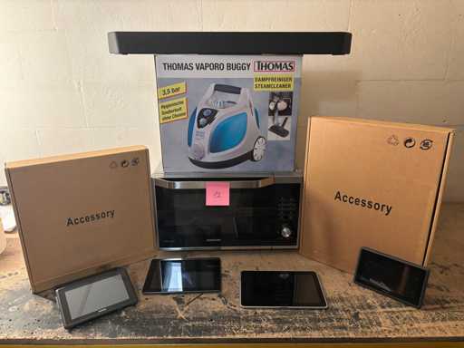 Marchandises retournées