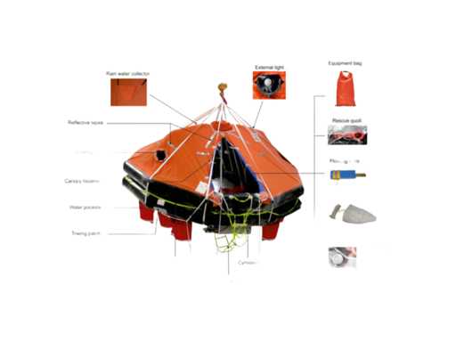 Zodiac Xtrem 10 Person Solas Certified Inflatable Liferraft - 00Z31070