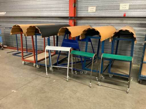 - Other internal transport