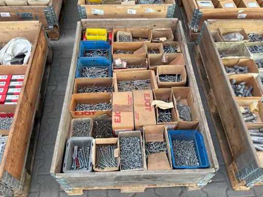 Chargenbefestigungen