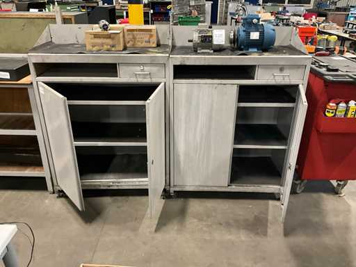 Mobiele Werkplaats kast (2x)