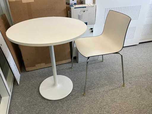 Ronde tafel
