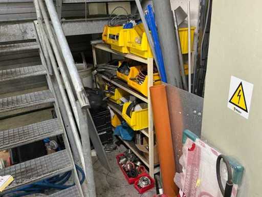 Remaining workshop contents