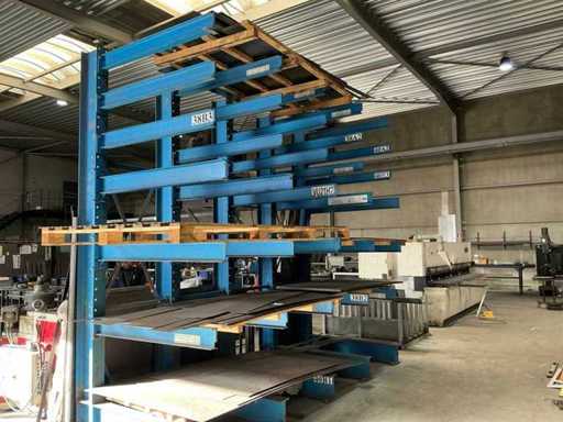 Blacha blachowa z partii