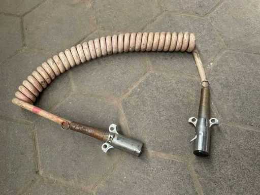 Câble d’alimentation