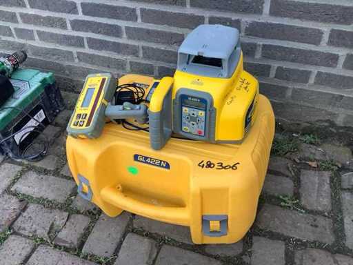 Laser à pente Spectra gl422n